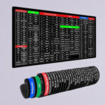 Shortcut Keys Keyboard Pad